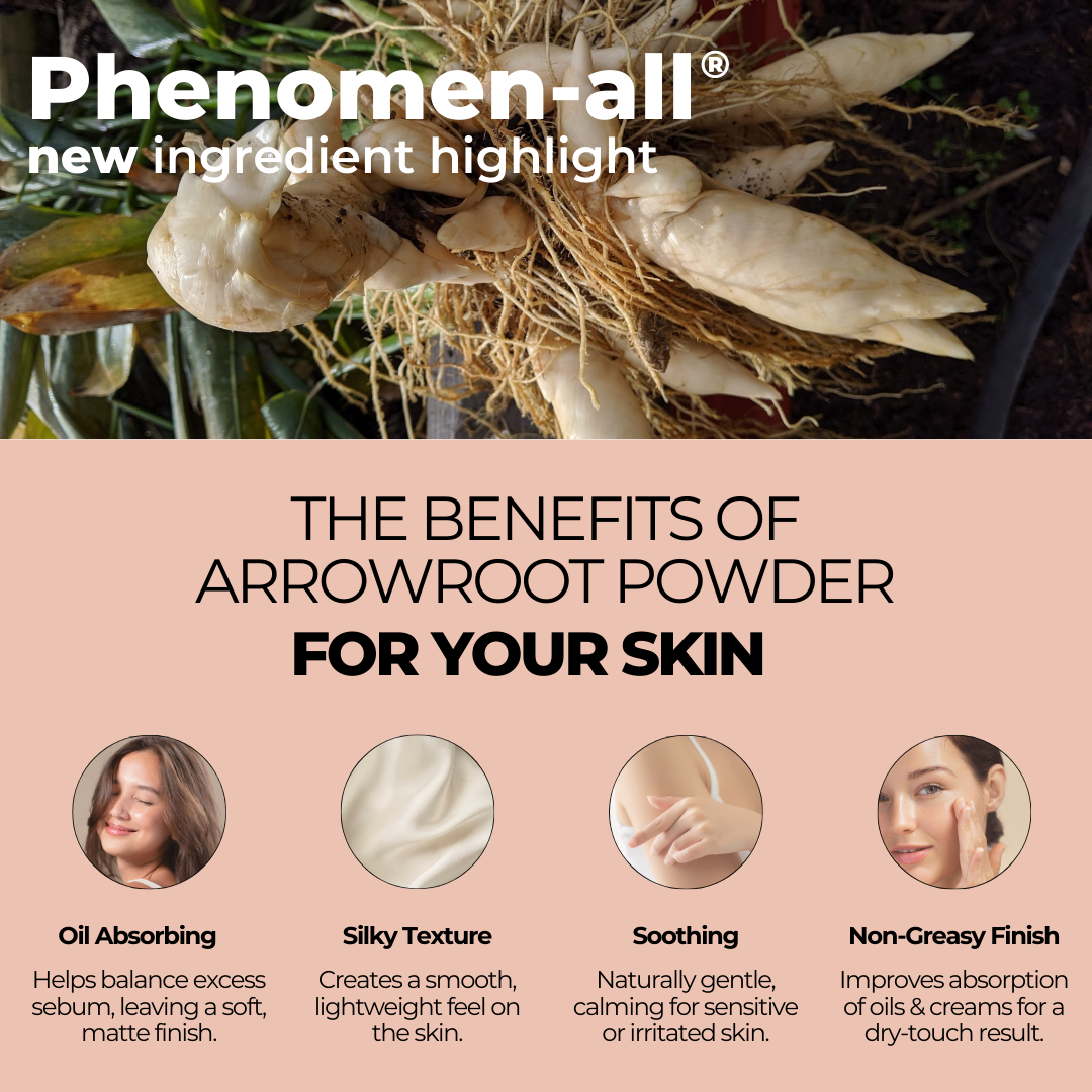 Phenomen-all® Reparación de la piel